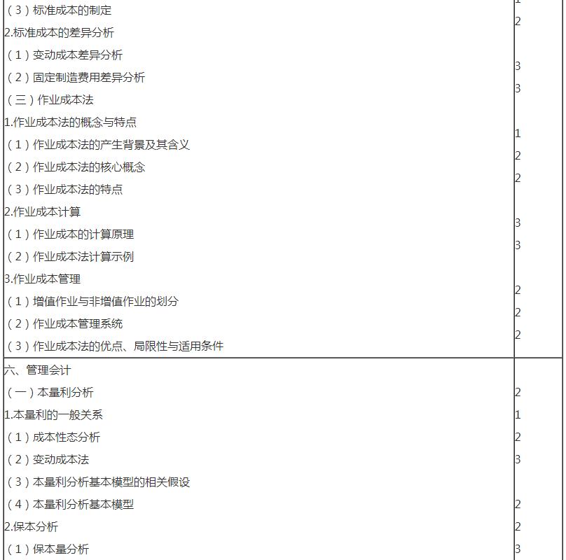 審計9 審計9