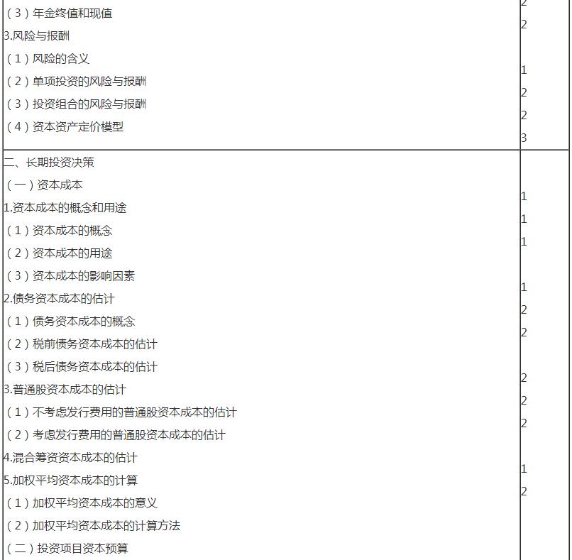 審計3 審計3