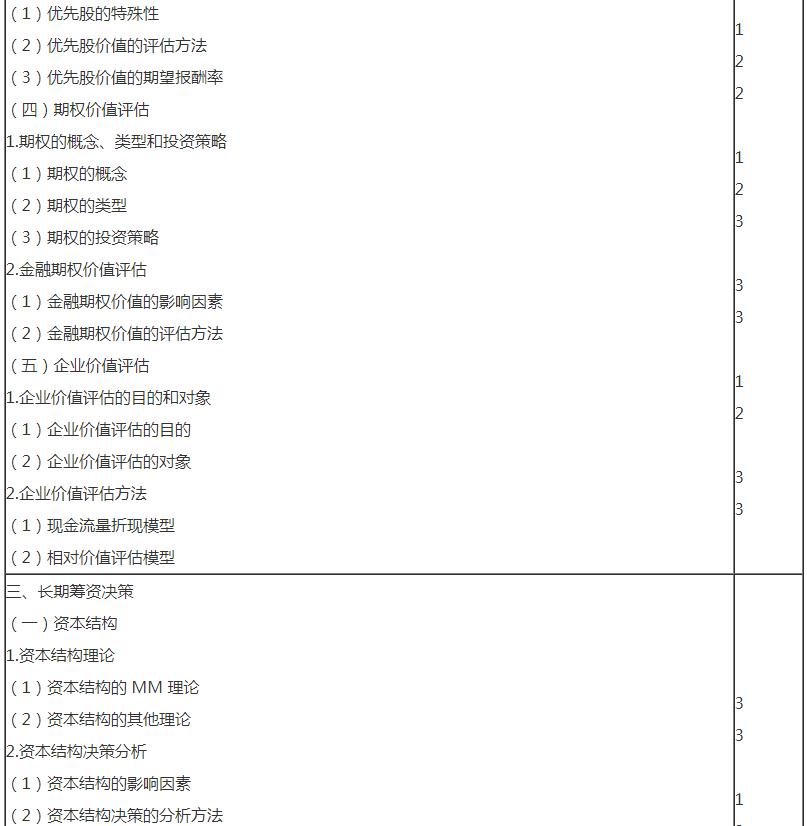 審計5 審計5