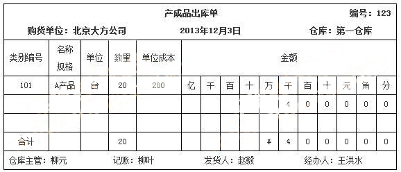 一次憑證