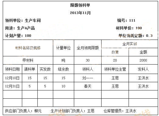 累計憑證